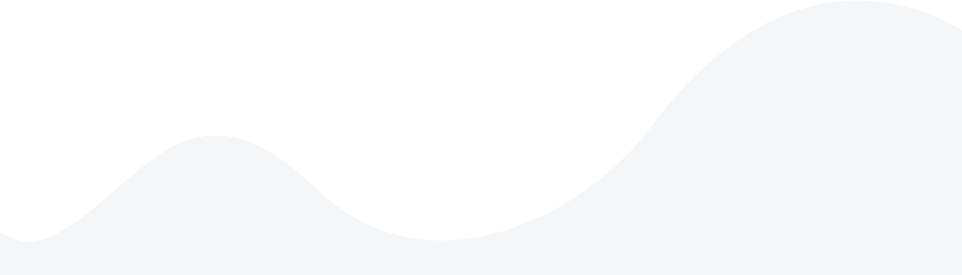 Shape
